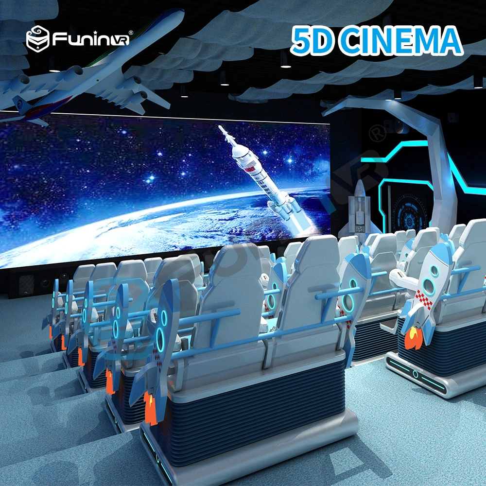 A diferença entre 4D, 5D, 6D, 7D, 8d, 9d, XD Cinemas