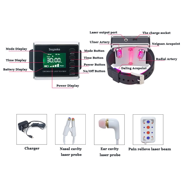 Diabetische Rhinitis Sinusitis Laser-Applikator Halbleiter Mit Hohem Blutdruck