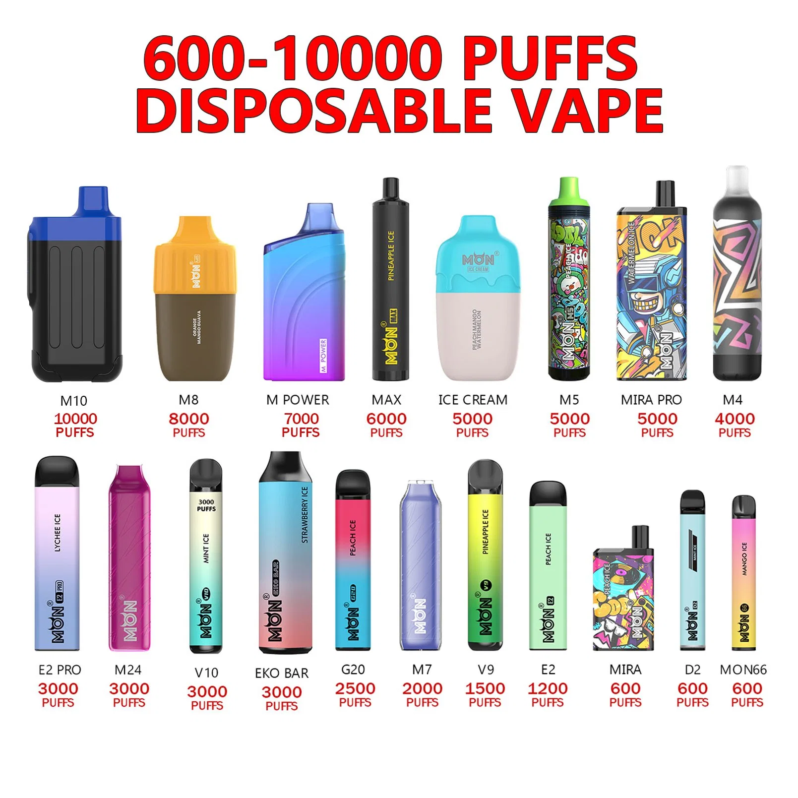 OEM/ODM Disposable Pod Vape Factory 600/800/1000/1200/2500/3000/4000/5000/6000/7000/8000/10000 Puffs with Tpd Mhra CE RoHS Pmta Dgm Certificate