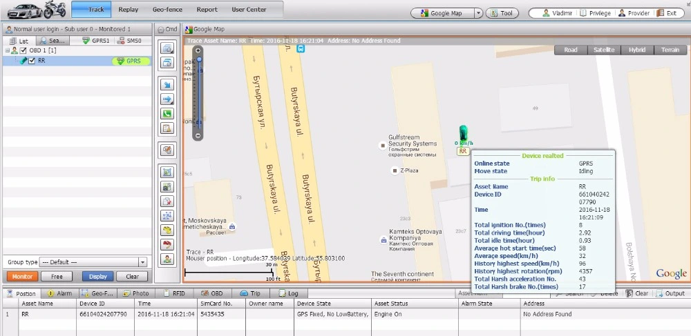 3G Rastreador GPS veicular Sistema de Rastreamento de corte do motor (MT35-KW)