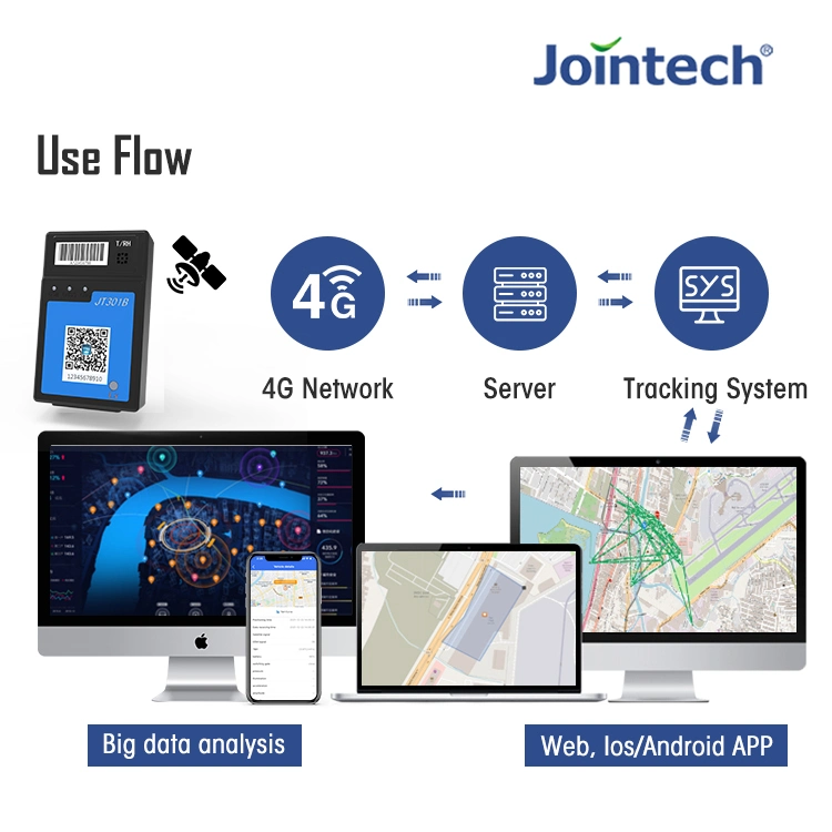 Jointech Jt301 4G Hidden Magnetic Temperature Asset GPS Tracker Truck Marine Logistics Container GPS Tracking Device