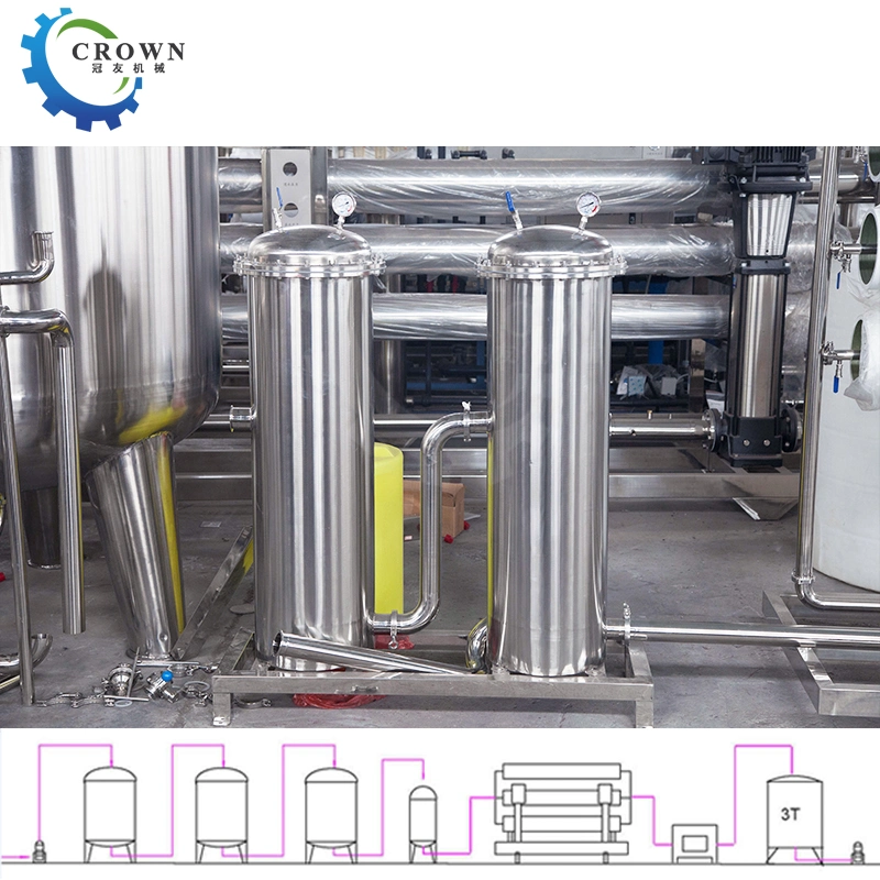 Alkaline Water Ionizer Machine / RO Water Plant / Water Treatment Equipment