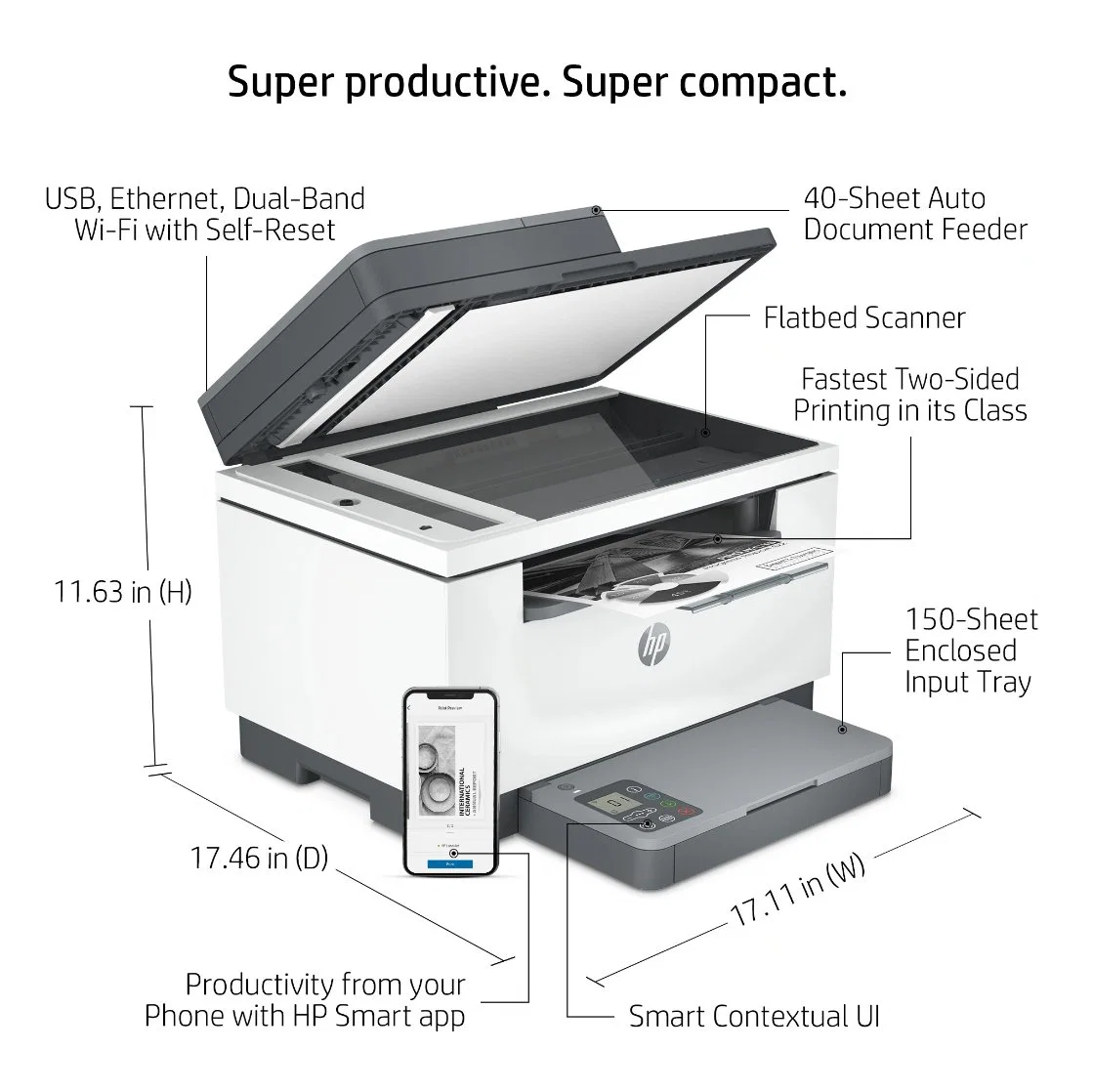 Принтер корпоративного уровня МФУ HP LaserJet M234sdWe