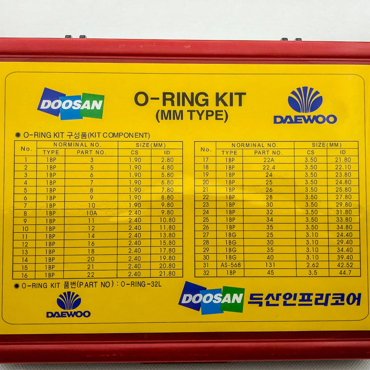 Excavator Metric Rubber O-Ring Seal Kit Set