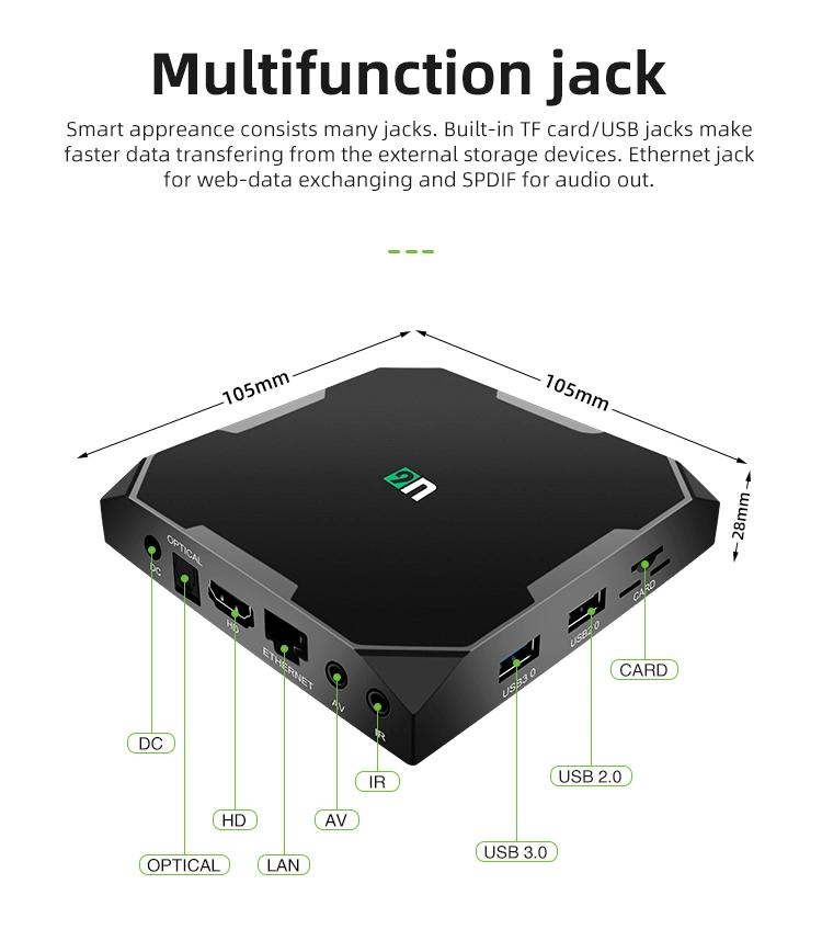 Junuo Factory Latest S905X3 Smart Cheap Android TV Box