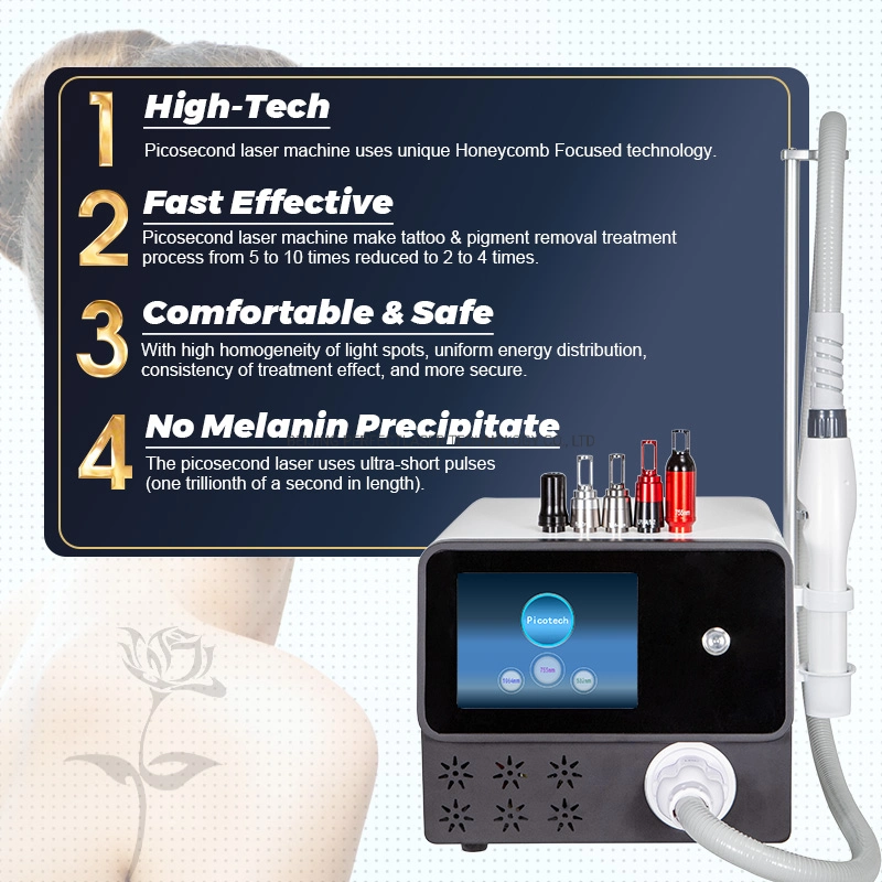 Picosecond Pico ND YAG Laser Peel Tattoo Removal Black Doll Machine Pigmentation Removal Price 755nm 1064nm 532nm 1320nm Laser with CE/RoHS/FDA