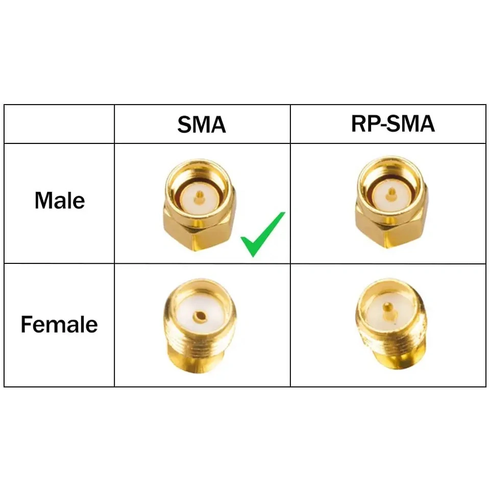 Cable coaxial RF OEM de alta calidad SMA MCX BNC TNC Conector hembra macho MCX Fakra con RF1,13 RG174 RG178 RG316 RG58 cable