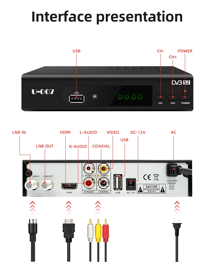 China Supplier Low Price Black Box Satellite TV Receiver