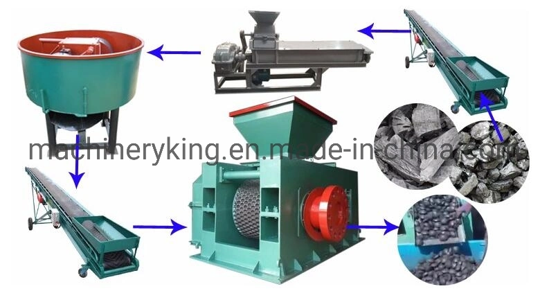 Wheel Mixer Edge Runner Mill Grinding Charcoal Powder Making Machine