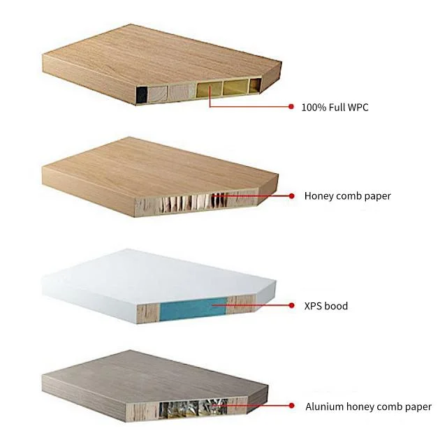 PVC Melamine Full Slab Front Entry Interior Wooden WPC Doors for Houses