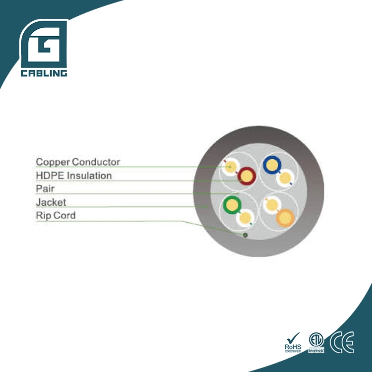 Comunicación Gcabling CAT6 CAT6 CAT5e 1000 pies de cable LAN Cable Cable de red UTP que hace la máquina