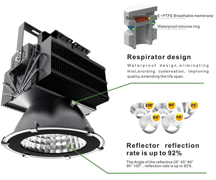 Resistente al agua 300W 400W LED 500W de la luz de la Bahía de alta