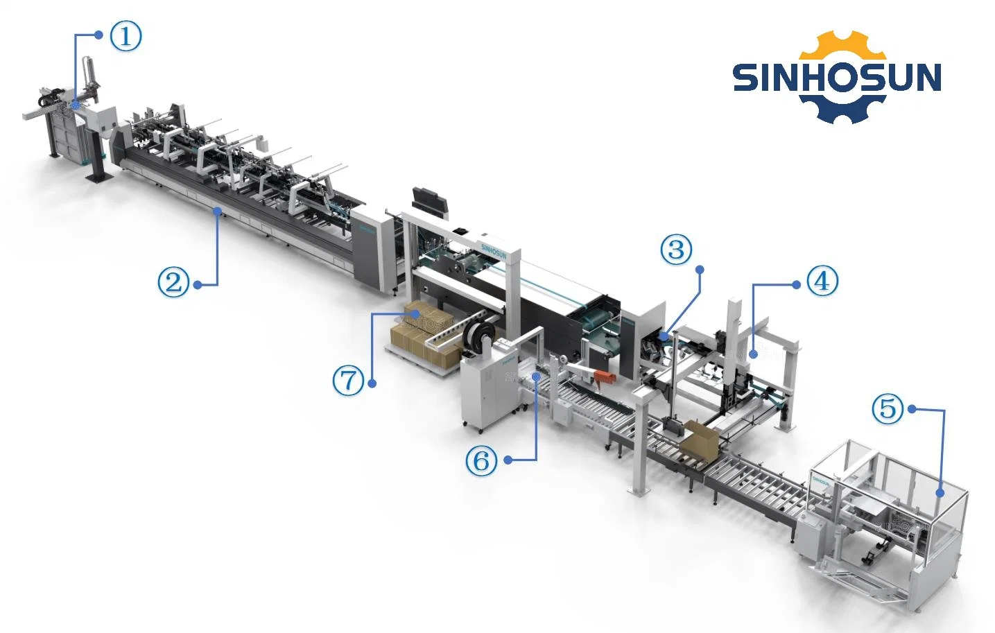 Automatic High-Speed Intelligent Folder Gluer Production Line Machine for Folder Gluer Packing Boxes Production Line with Good Quality