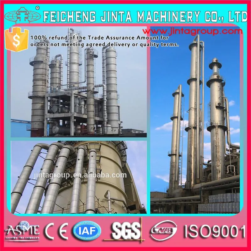 Distillation Column, Fractional Distillation Column