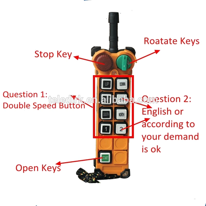 F24-8d Industry Remote Control Receivers