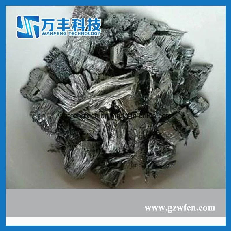 2020 Thulium Metal Price