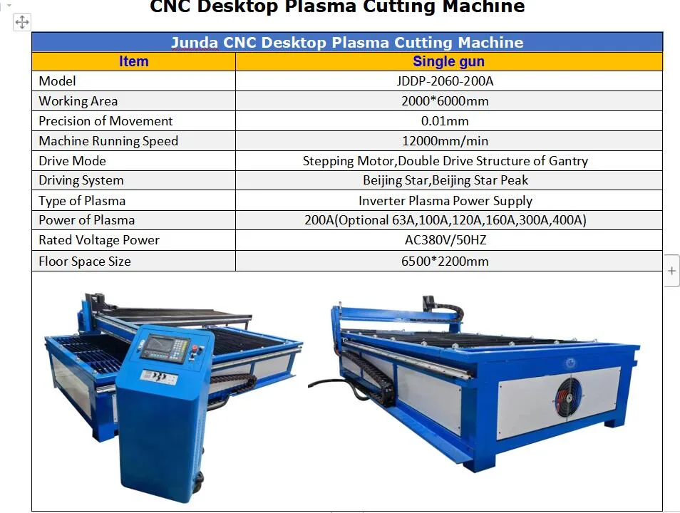 China Junda Plasma Cutting Machine Metal Cutter