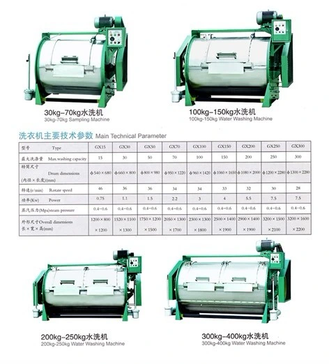 Máquina de Lavar Roupa Comercial horizontal máquina de limpeza industrial (GX-10/400)
