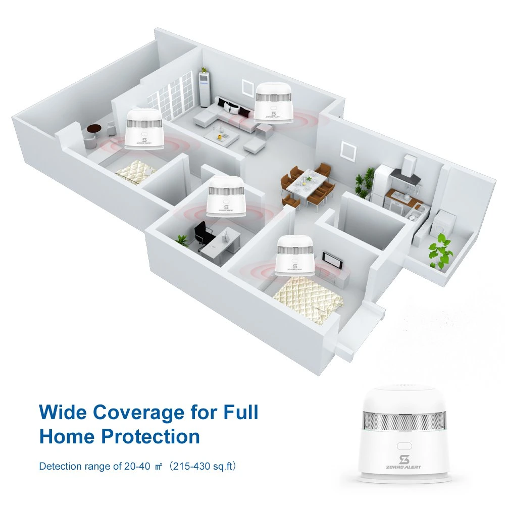 Fire Alarm with Built-in Batter Mini Interconnected Smoke Detector