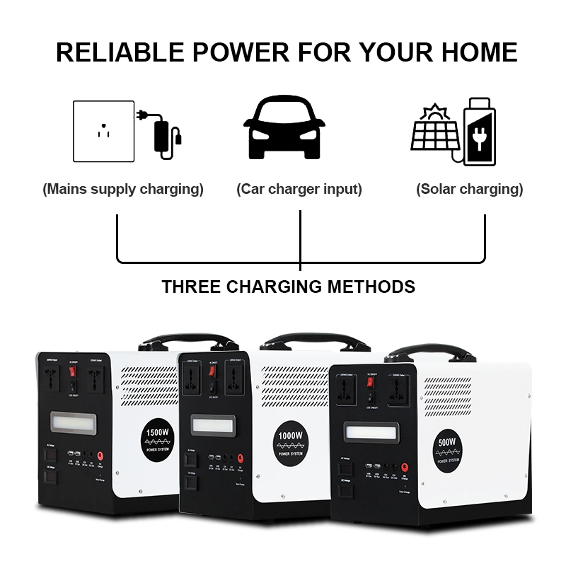 Alimentation de secours portable de 1500W avec charge rapide, ports AC, DC, etc. en Chine.