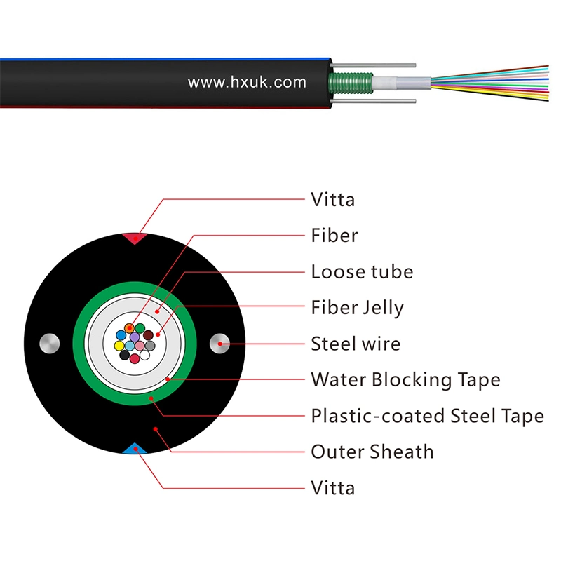 2-24 Core en el exterior el modo Multi óptico/blindados de fábrica de cables de fibra óptica