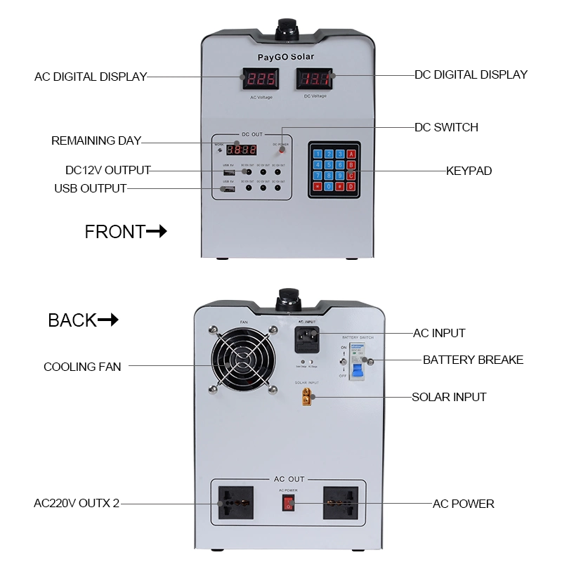 Solarbetrieb Pay Go Pay as you Go Solar Home System erschwingliche Sonnensystem Off-Grid ländliche Haushalte