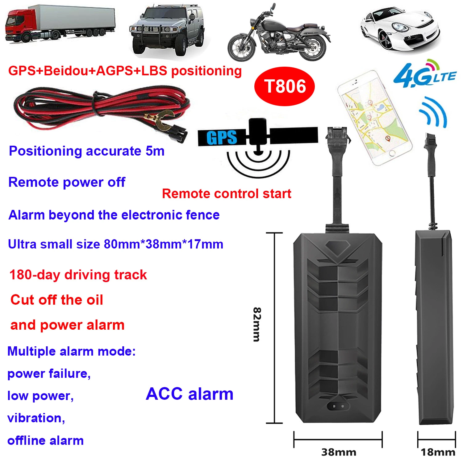 Nouvelle alarme de coupure du moteur de localisation de véhicule 4G LTE de sécurité Suivi Mini GPS Tracker avec alarme antivol T806