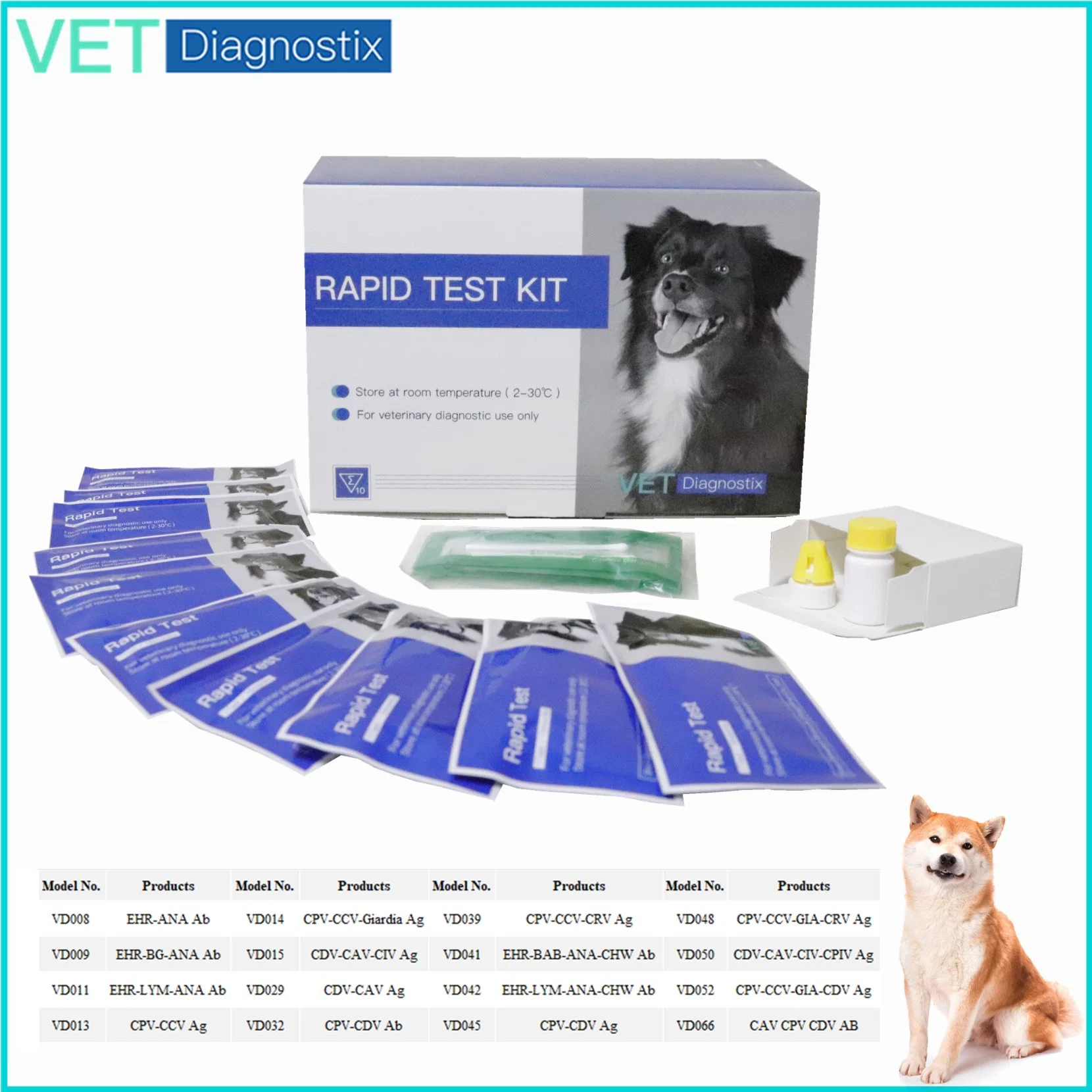 Canine Parvovirus Coronvirus Giardia Rotavirus Antigen Combo Test Kit