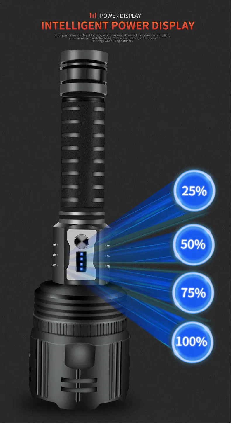 Glodmore2 5000lumens 36-Core Lights Type -C Rechargeable Outdoor Xhp360 Torch Bright Ipx4 Waterproof Camping Fishing LED Flashlight