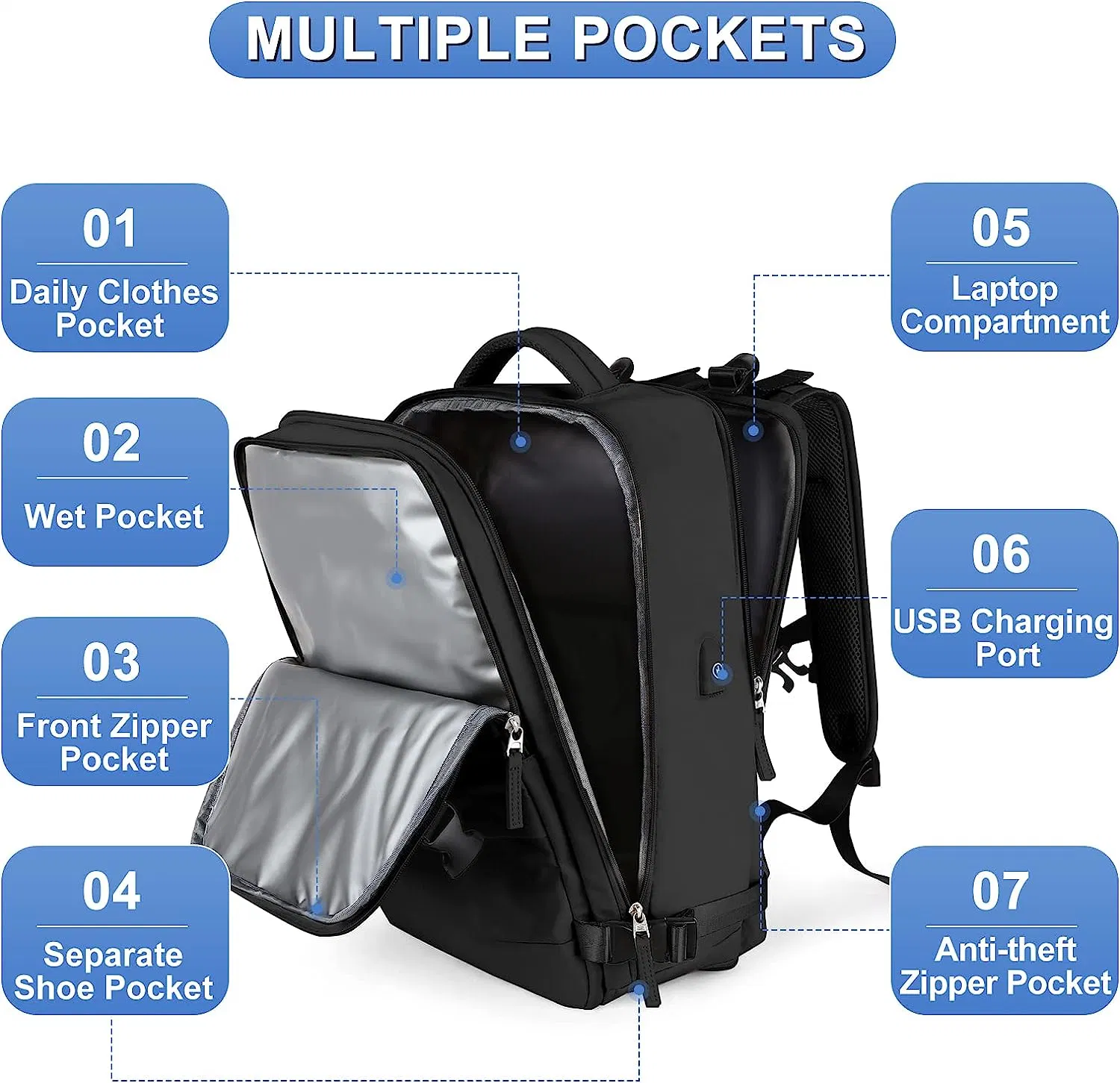 OEM haute qualité femmes hommes Voyage Carry on Backpack Business Sac de sport étanche à bord de voyage Sac de jour décontracté bagages de randonnée sac à dos