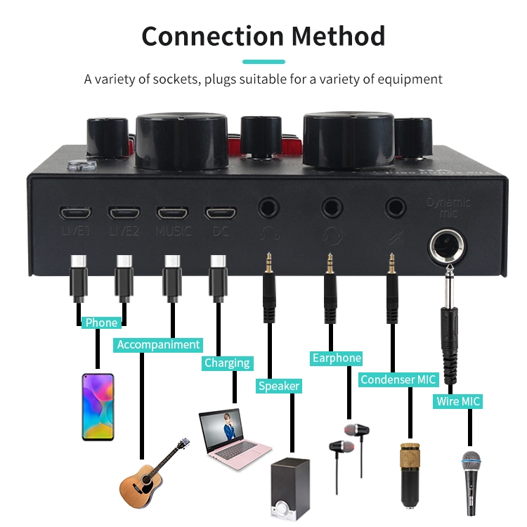 Sound Card with Multiple Effects Modes and Voice Change Function Sound Card External Smart Professional Connect Phone and Tablet