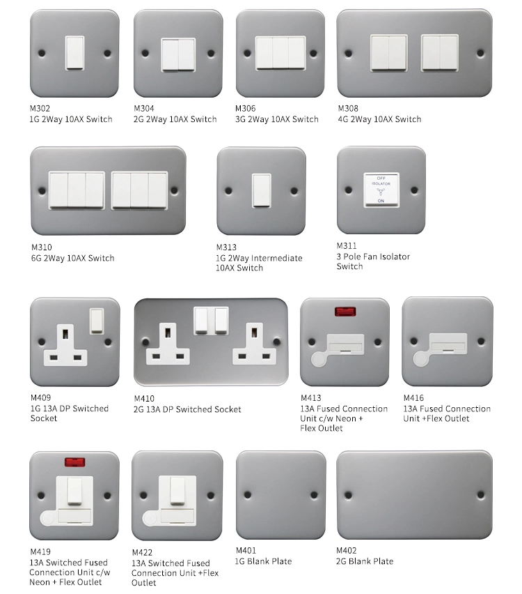 British Standard Screwless Range 15A Round-Pin Socket