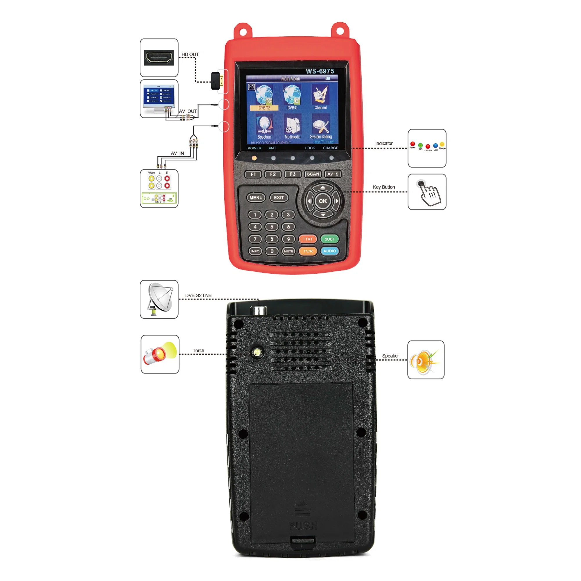 Ws-6975 DVB-T/T2 Satellite Finder H265 Home Made 3.5 Inch High Definition TFT LCD Screen