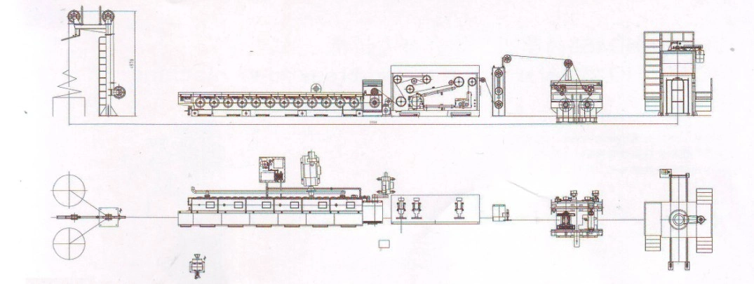 Multicore Optical Cable Production Line Equipment