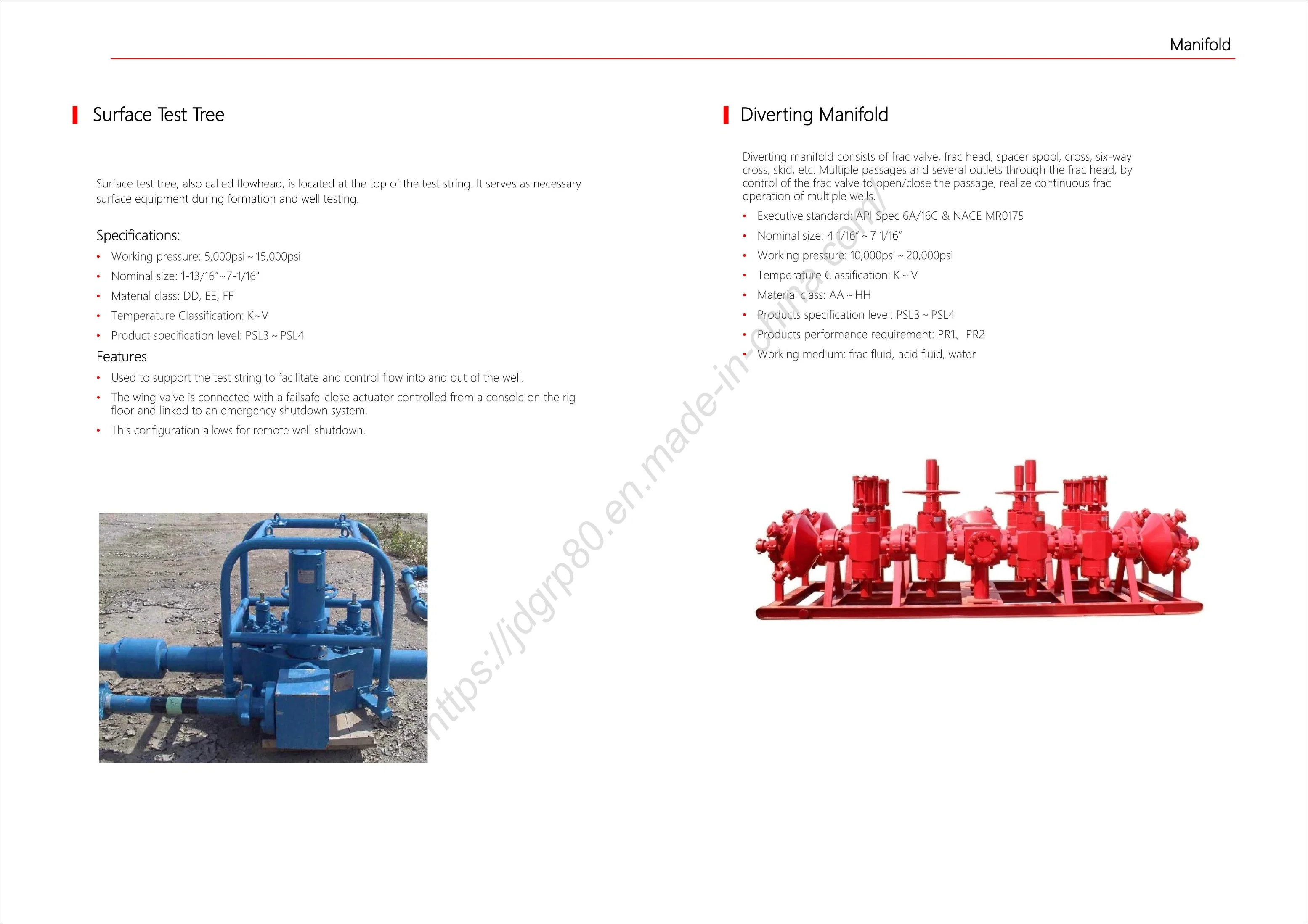 Wellhead Equipment & Christmas Tree API Standard for Oil and Gas