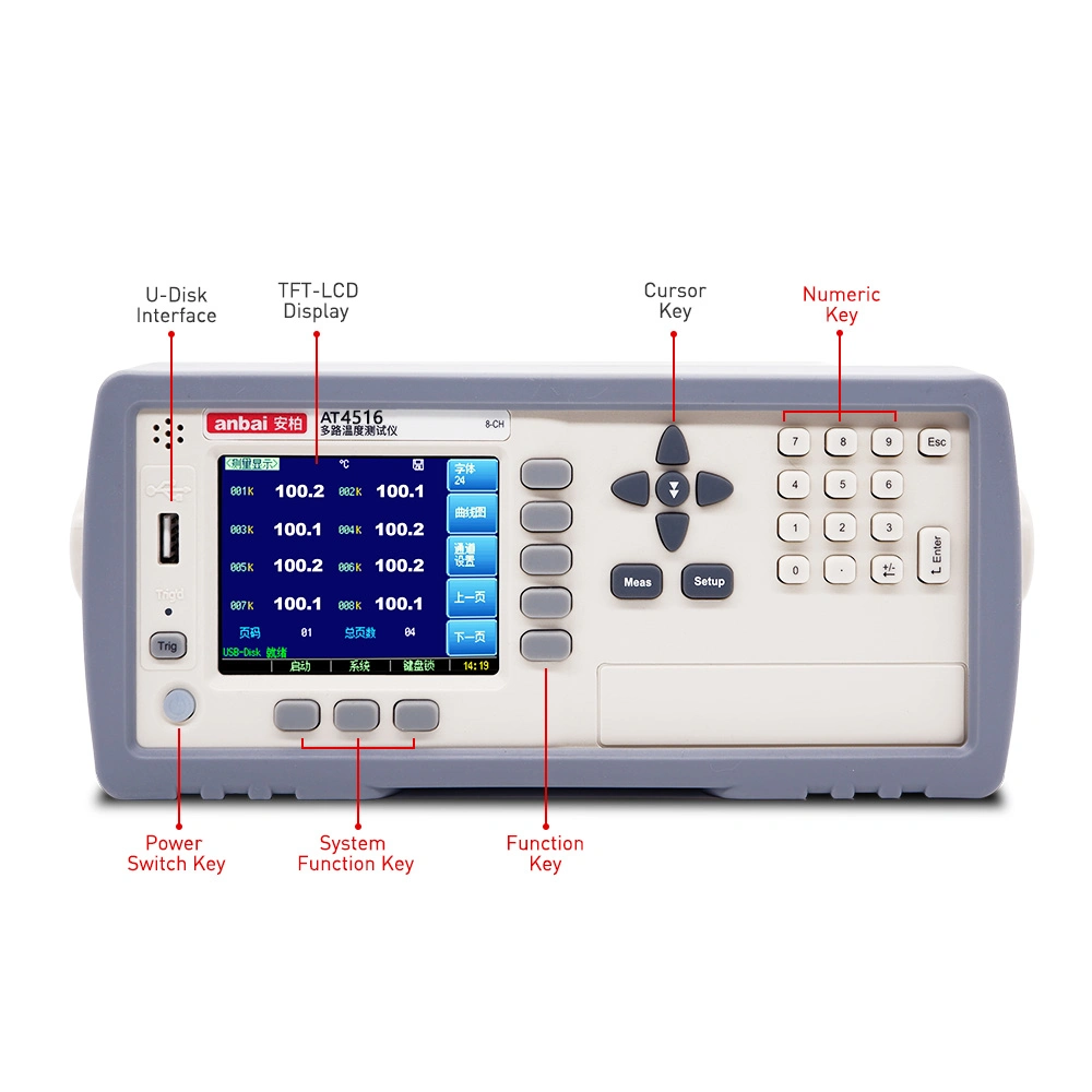 Online Data Logging Temperature Logger with Data Acquisition Software (AT4516)