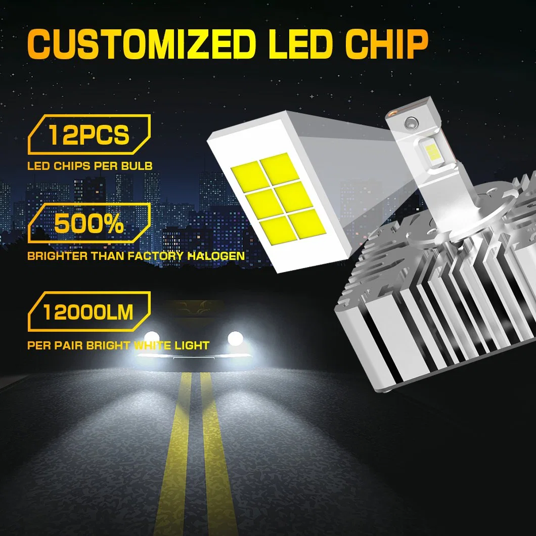 Gview Manufacture Price Xenon Lamp 10000 LED Headlight Bulb D1s/D2s/D3s/D4s LED headlight