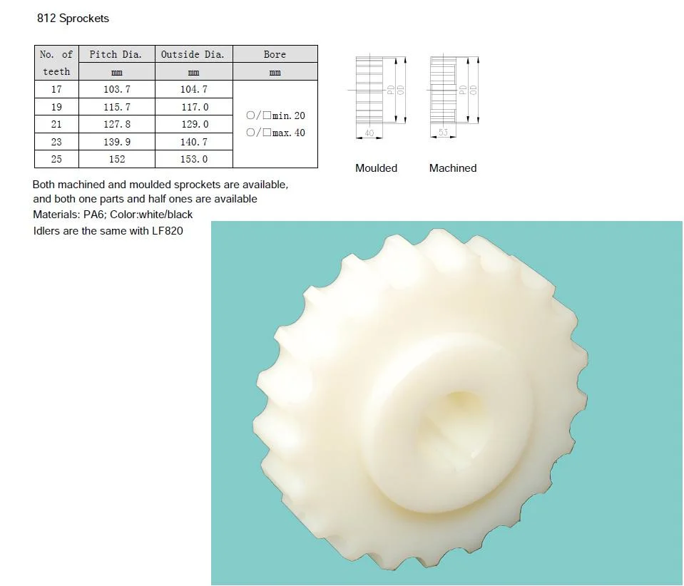 Ruedas dentadas para modular las correas de plástico 5935 5936