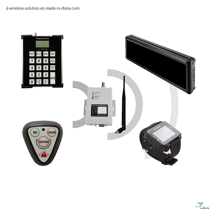 Acoustic Alarm Autonomous Broadcasting Text Reading Dual-Color Programmable LED