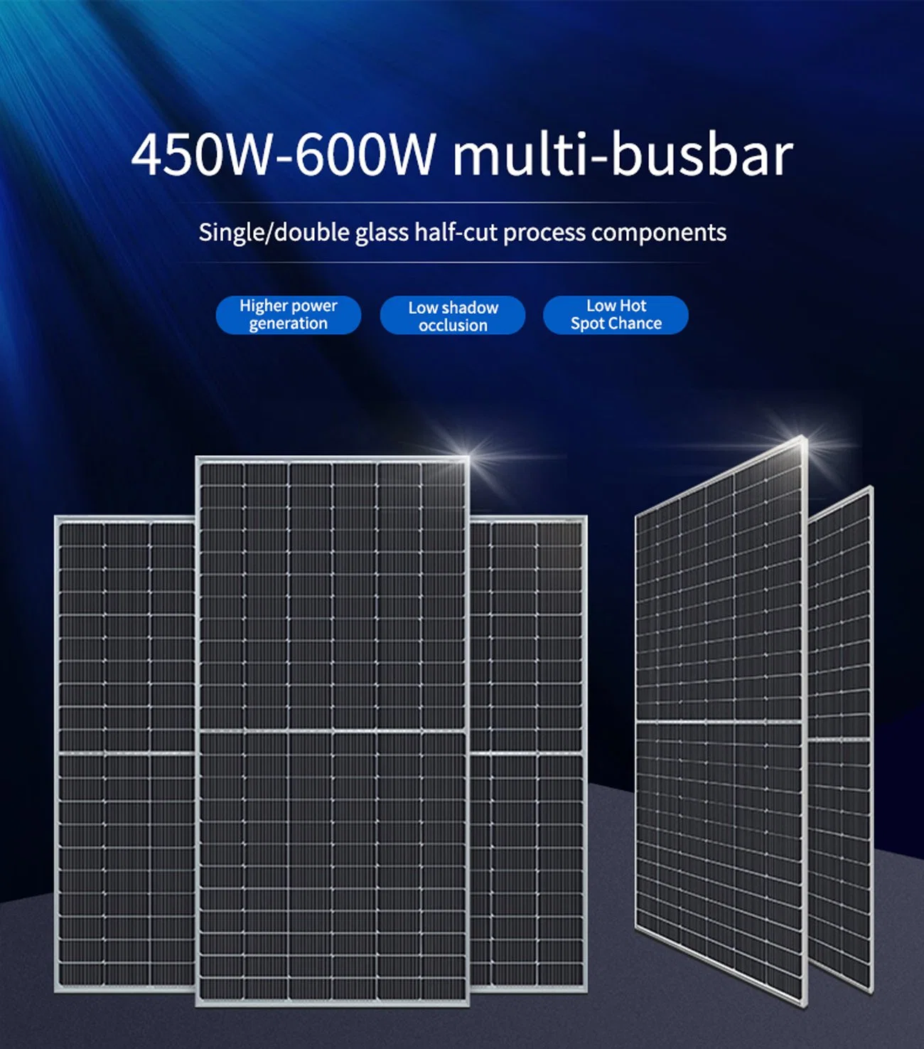Panneaux photovoltaïques 545W 550W 555W Panneaux solaires Solar PV Panneaux 144 cellules