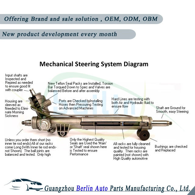 OEM Obm ODM Dirección asistida Cremallera y piñón para Mercedes-Benz Dodge Freightliner Sprinter Van Auto Parts W901 W902 W903 W904 W905 W906 W907 W909 W910