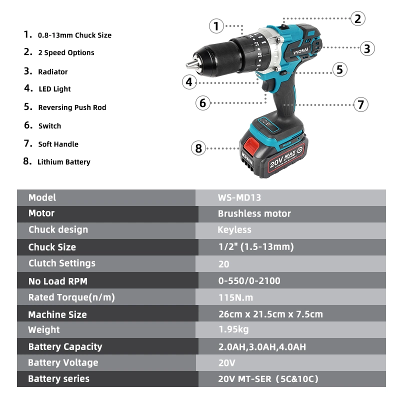 High Satisfaction Durable Vvosai 20V High Efficiency Handheld Power Drill