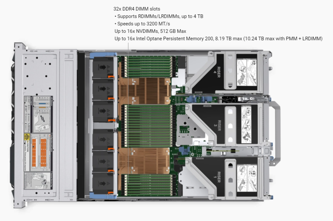 DELL Poweredge R750 2u Rack Server for Computer Server System Network R750xs Storage Server