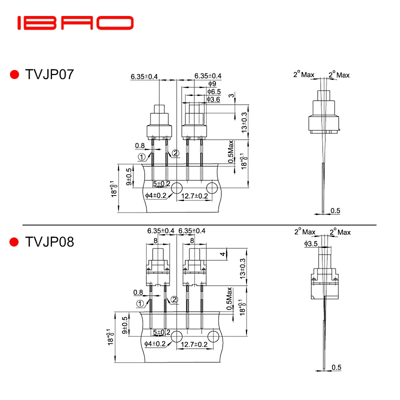 Ibao Wasable série 8.0*8,0 mm cosse extra longue pour interrupteur à bascule lavable Emballage de ruban papier