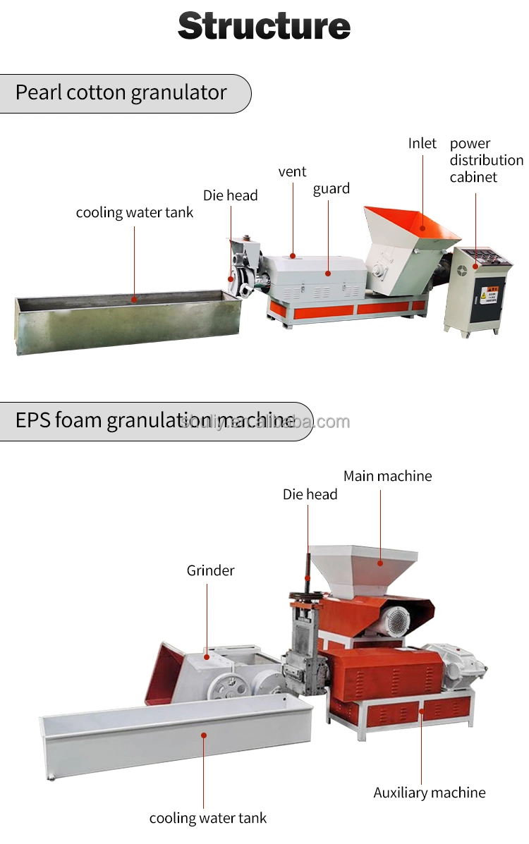 Made in China EPS Foam Compression One Double Stage EPS Foam Recycling Machine