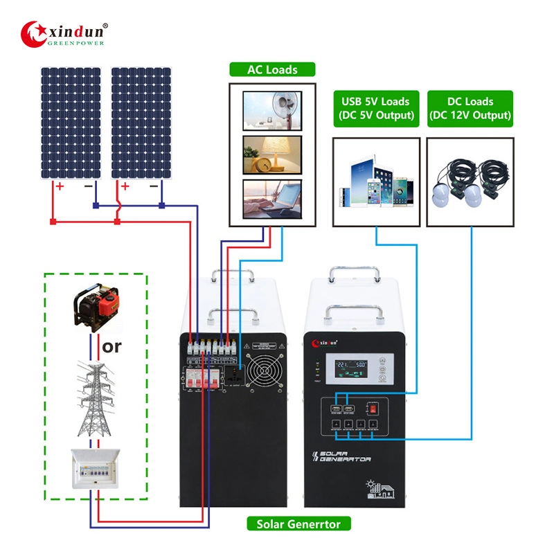 20W 1kw Full High Efficiency Plug and Play Solar Home Lighting Kit System