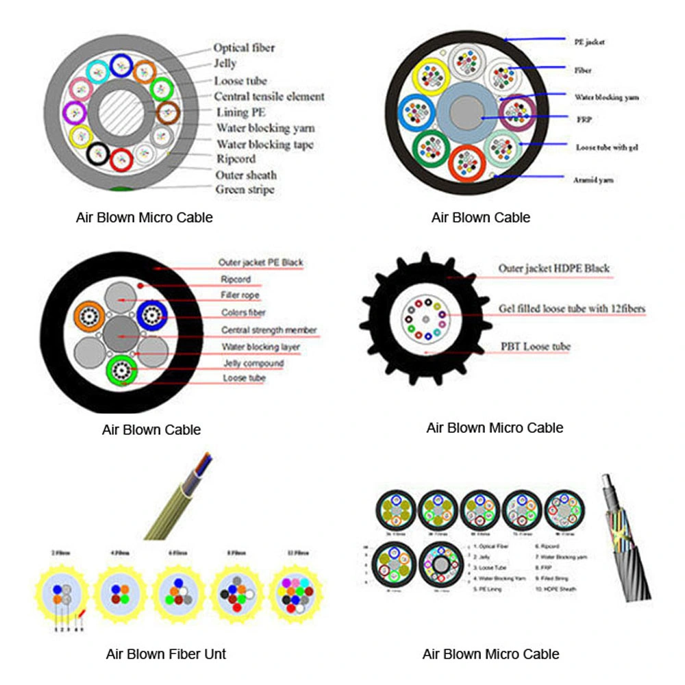 ألياف Nano بكبل Low Friction Air Blowing Micro 2/4/6/8/12 كبل بتصميم التحزيز