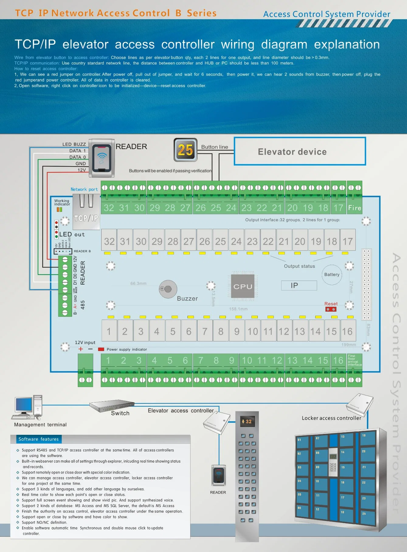 PC Based or Web Based Software 32 Floor Elevator Access Control