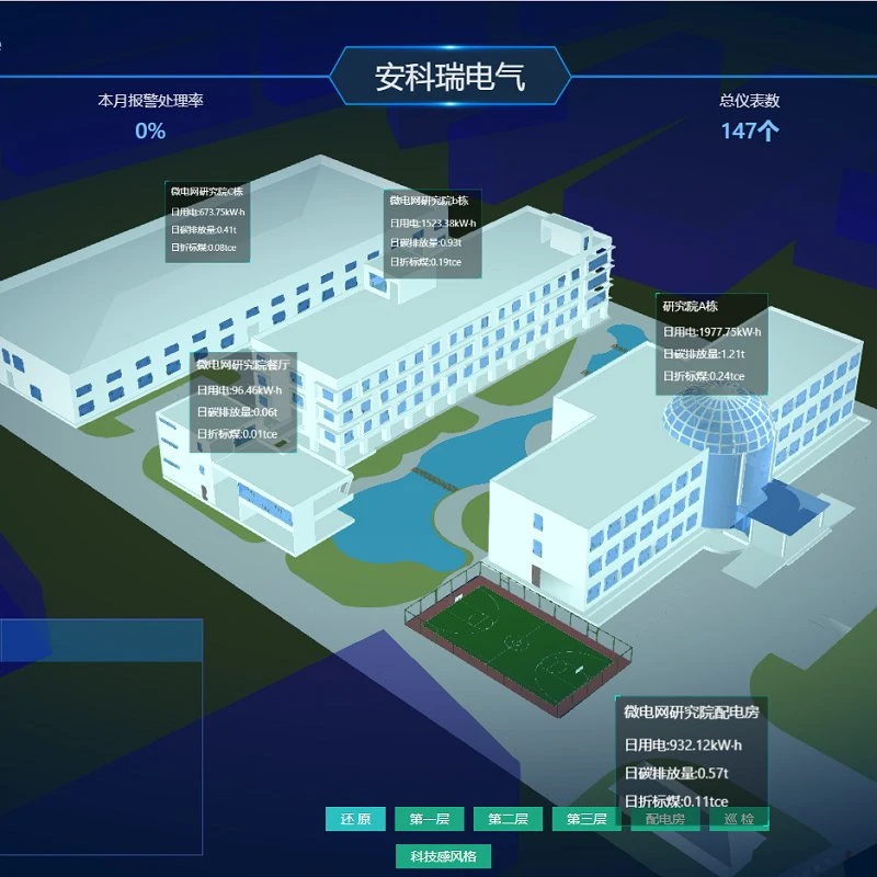 Sistema de Monitoreo de Energía de IoT para edificios de Ciudades inteligentes