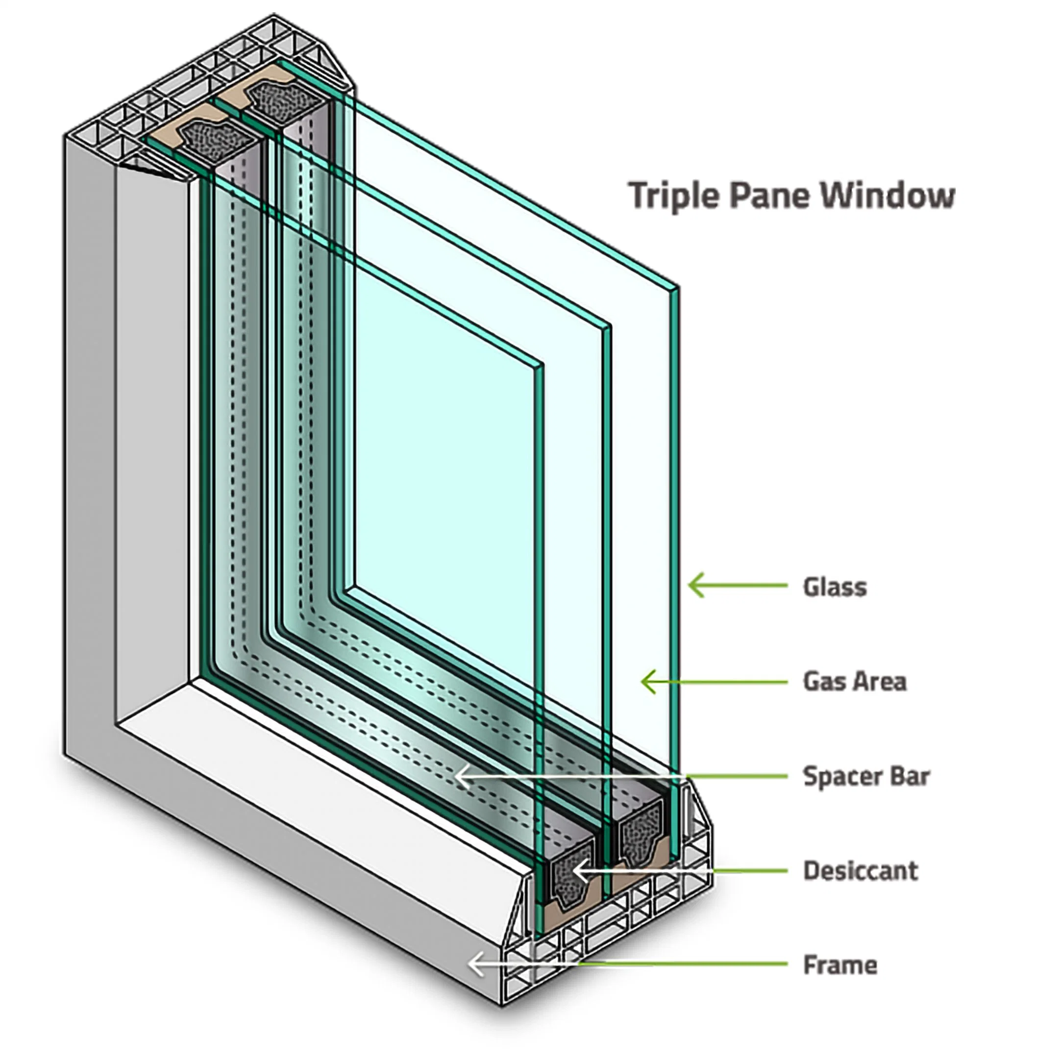 Insulating Glass Shatterprproof Glass Safety Glass Hollow Glass